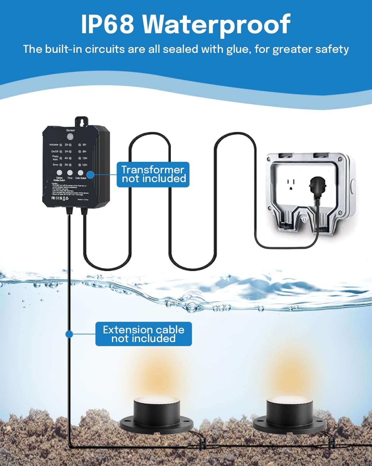 HIBOITEC 12-24V low voltage connection enables safe outdoor lighting.