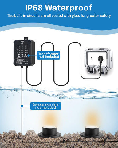 HIBOITEC 12-24V low voltage connection enables safe outdoor lighting.