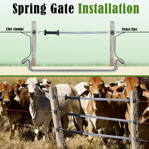 Hicarer easy installation guide for quick fence setup.