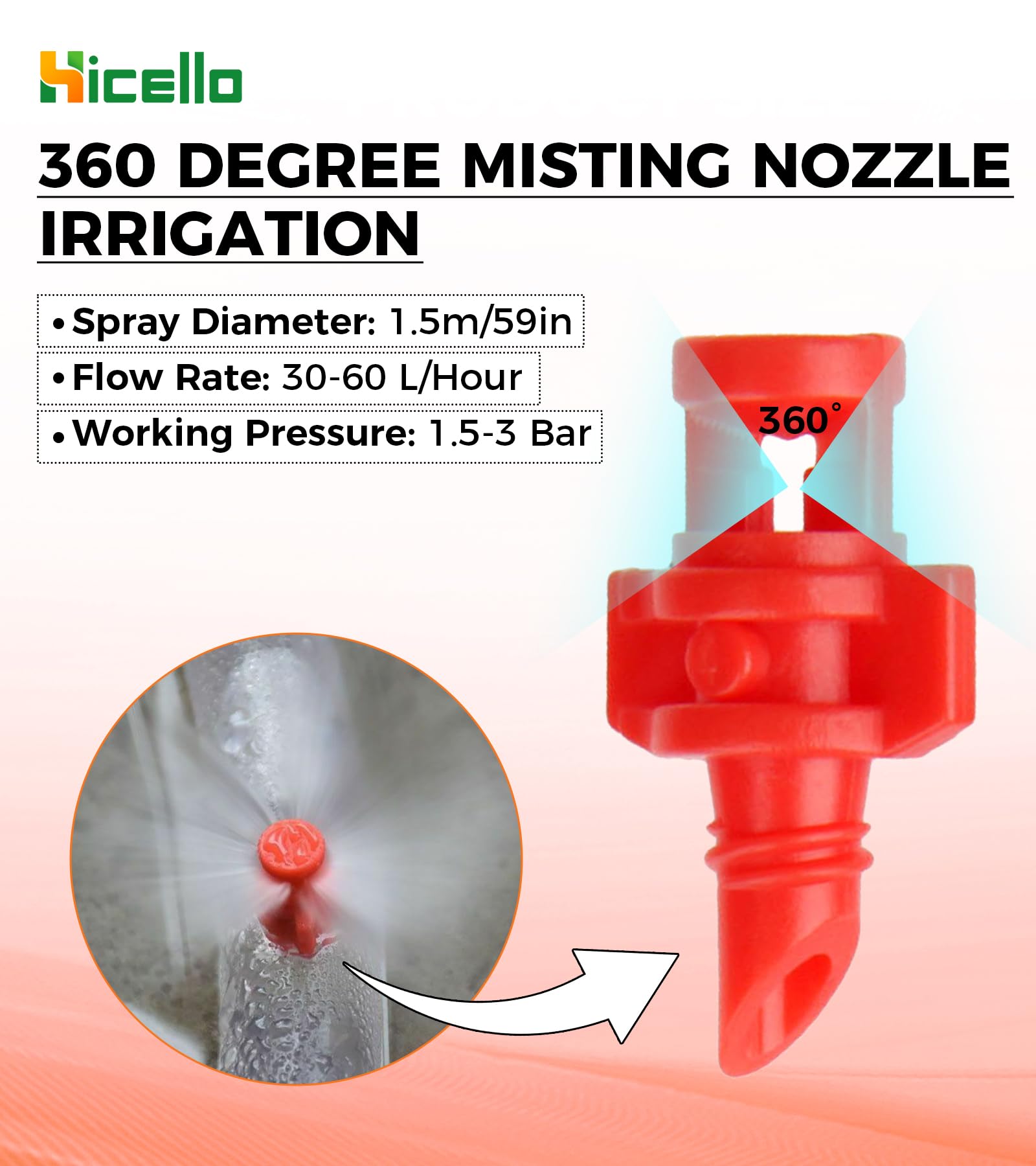 Hicello 4mm hole installation demonstrates quick, easy mounting to irrigation lines.