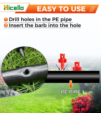 Hicello coverage area scales with pressure for flexible garden layouts up to 1.1 meters.