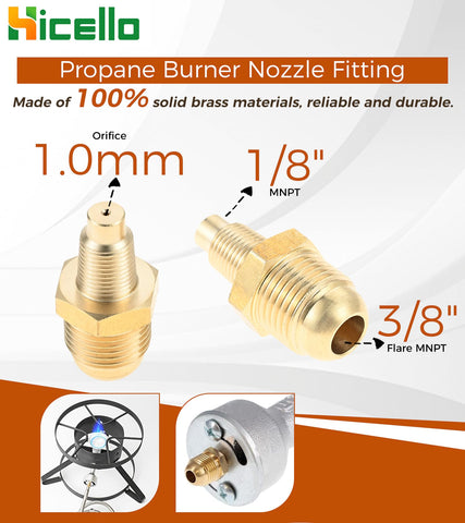 Hicello dual-outlet with independent shut-off valves enables versatile control.