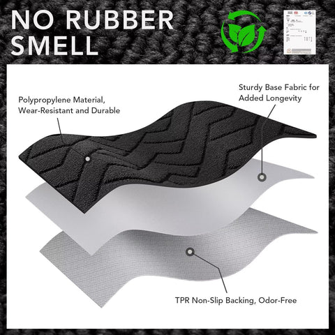 hicorfe all-weather entry mat charcoal handles rain and mud.