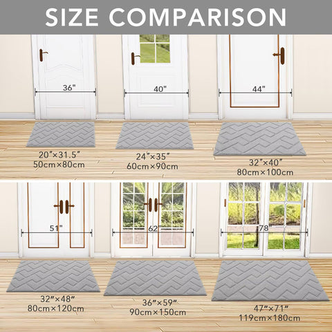 hicorfe Dirt Trapper Doormat features non-slip backing that keeps it in place.