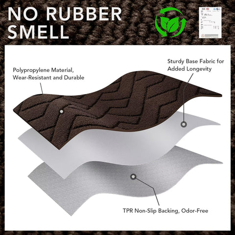 hicorfe durable outdoor indoor mat performs well in all weather.