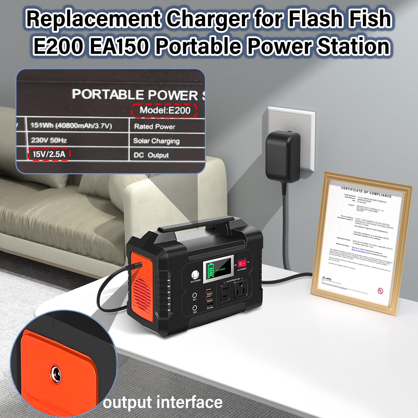HIENADTOR 15V 2A output plug demonstrating safe, stable power.