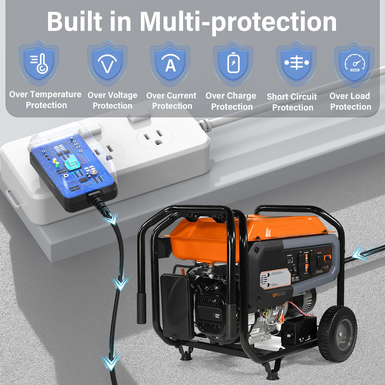 HIENADTOR 0G5744 charger cord for Generac ensures safe 12V output