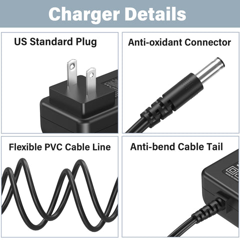 Overcurrent protection helps prevent unsafe charging scenarios.