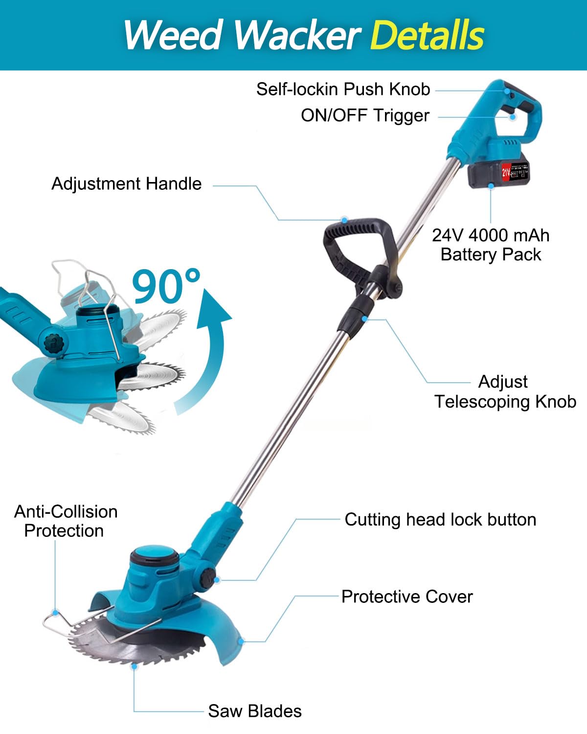 HieYungo Weed Wacker complete kit includes safety gear and blades
