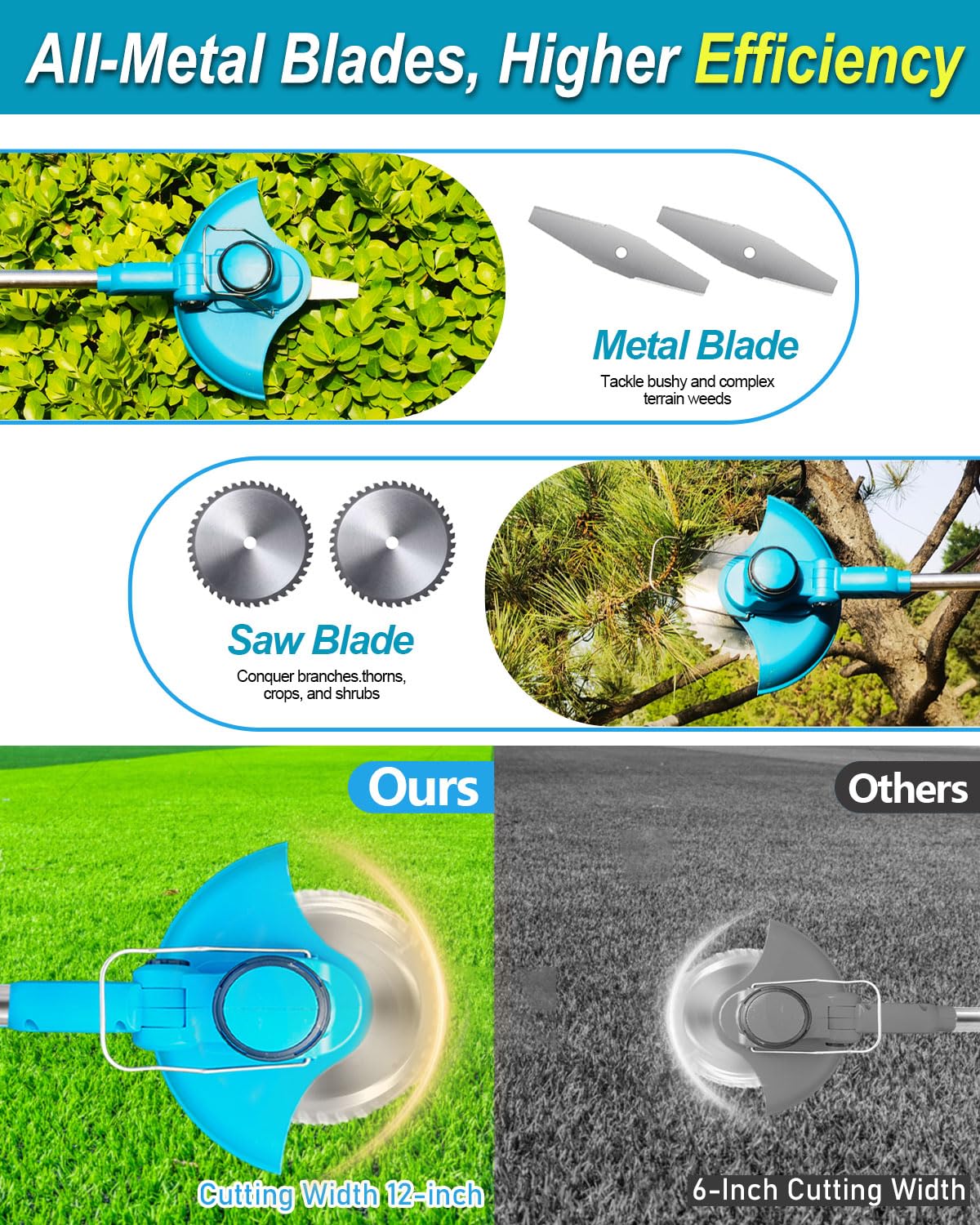 HieYungo Weed Wacker quiet operation minimizes noise during yard work