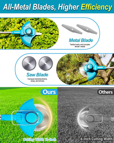 HieYungo Weed Wacker quiet operation minimizes noise during yard work