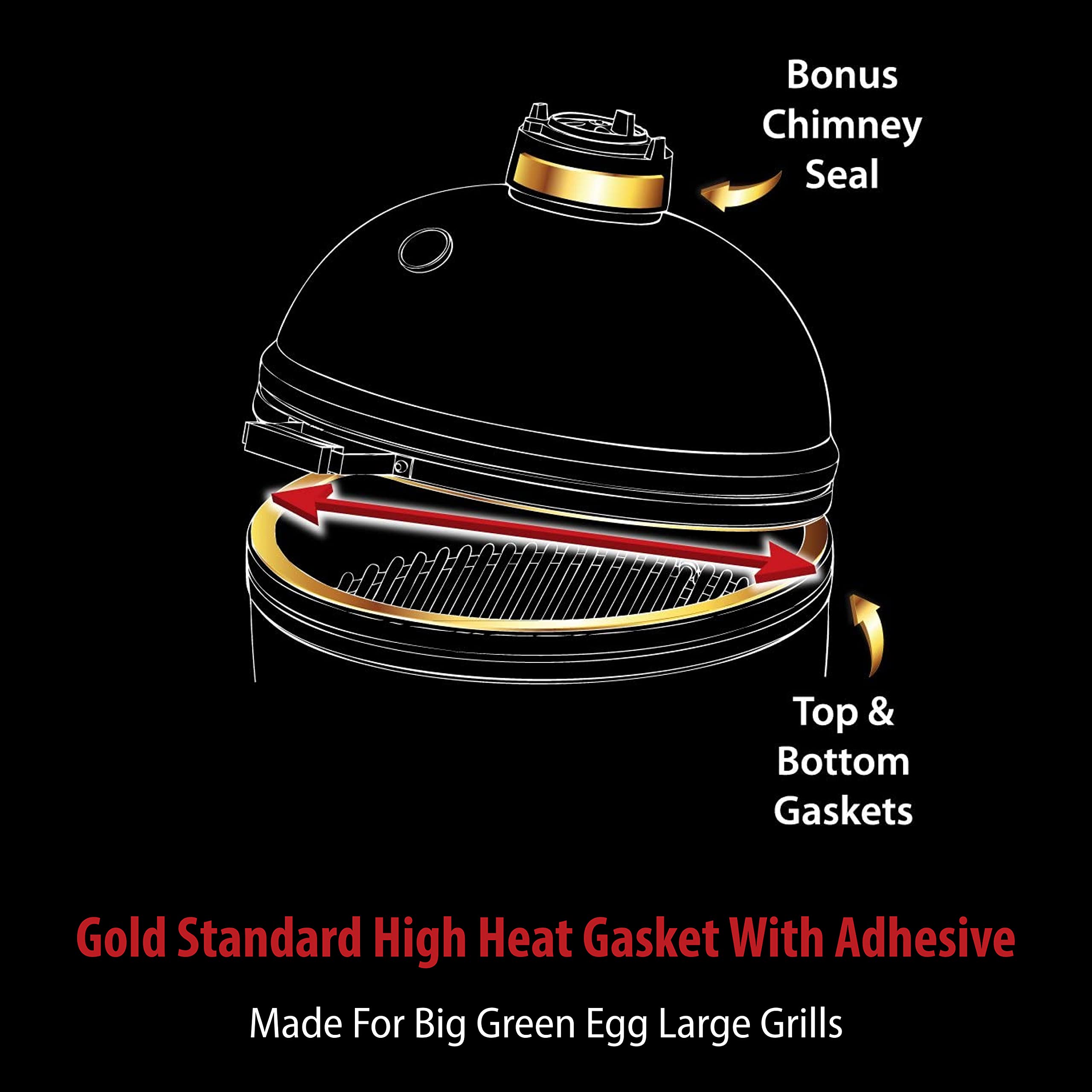 Close-up of Kevlar and Nomex material showing high-temperature construction.
