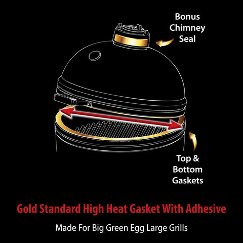 Close-up of Kevlar and Nomex material showing high-temperature construction.