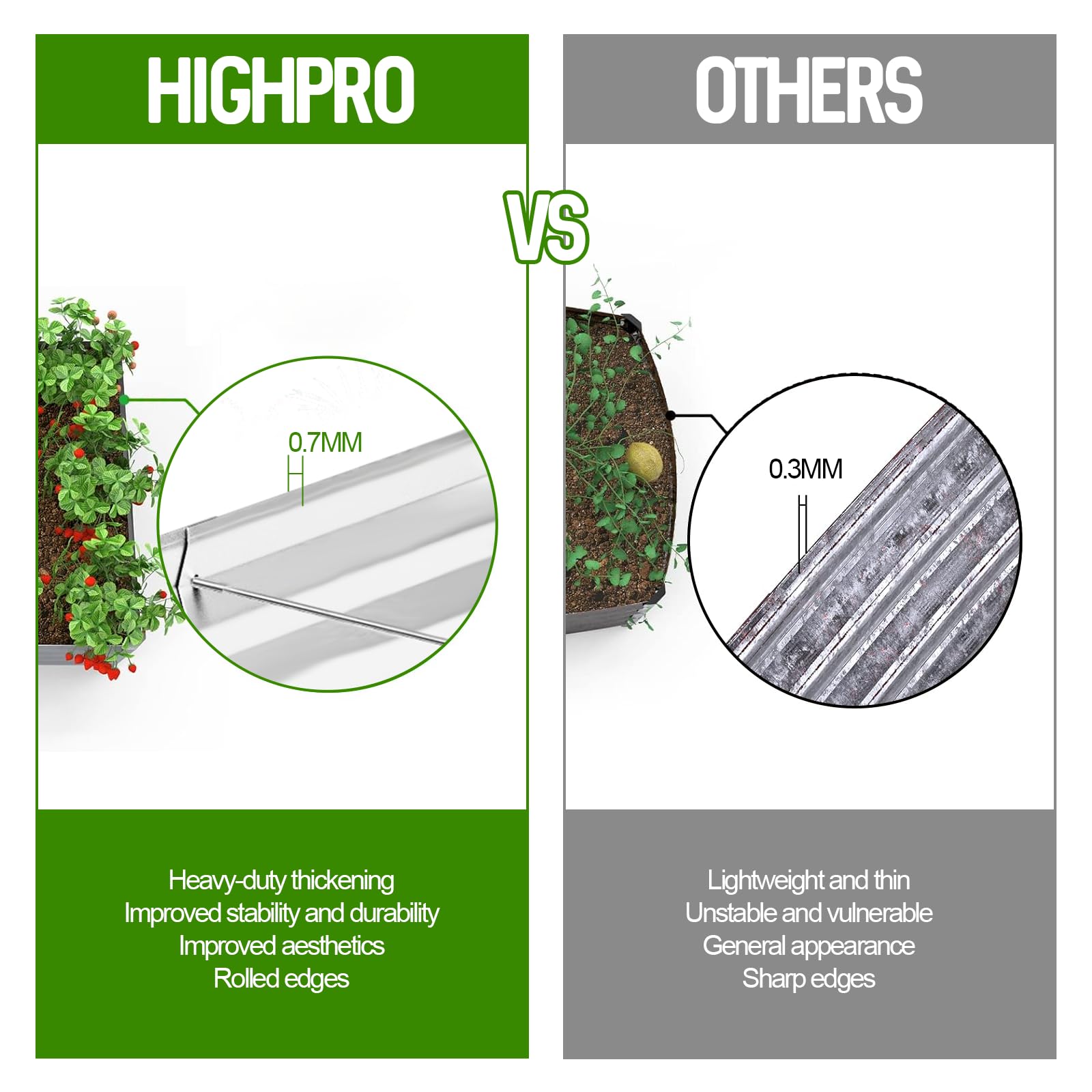 Highpro 0.7mm galvanized steel shows robust thickness for long-lasting outdoor use