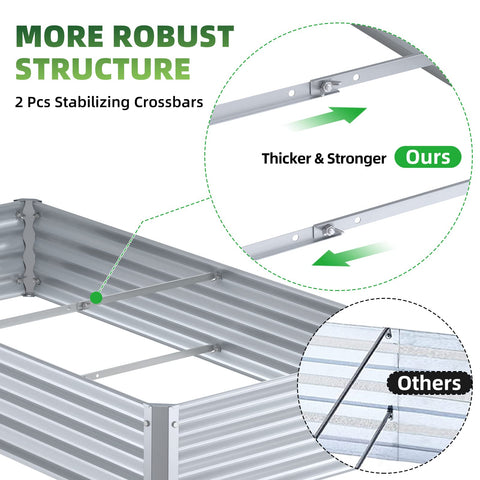 Highpro raised garden bed assembly shows quick setup without tools