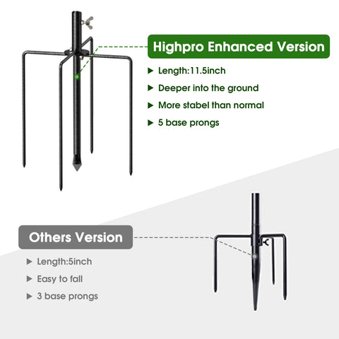 Highpro yard viewing setup ideal for near windows or patios.