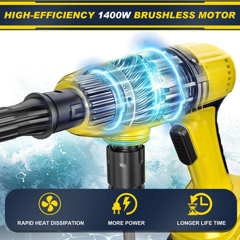 Highsam 1400W brushless motor close-up showing efficient power