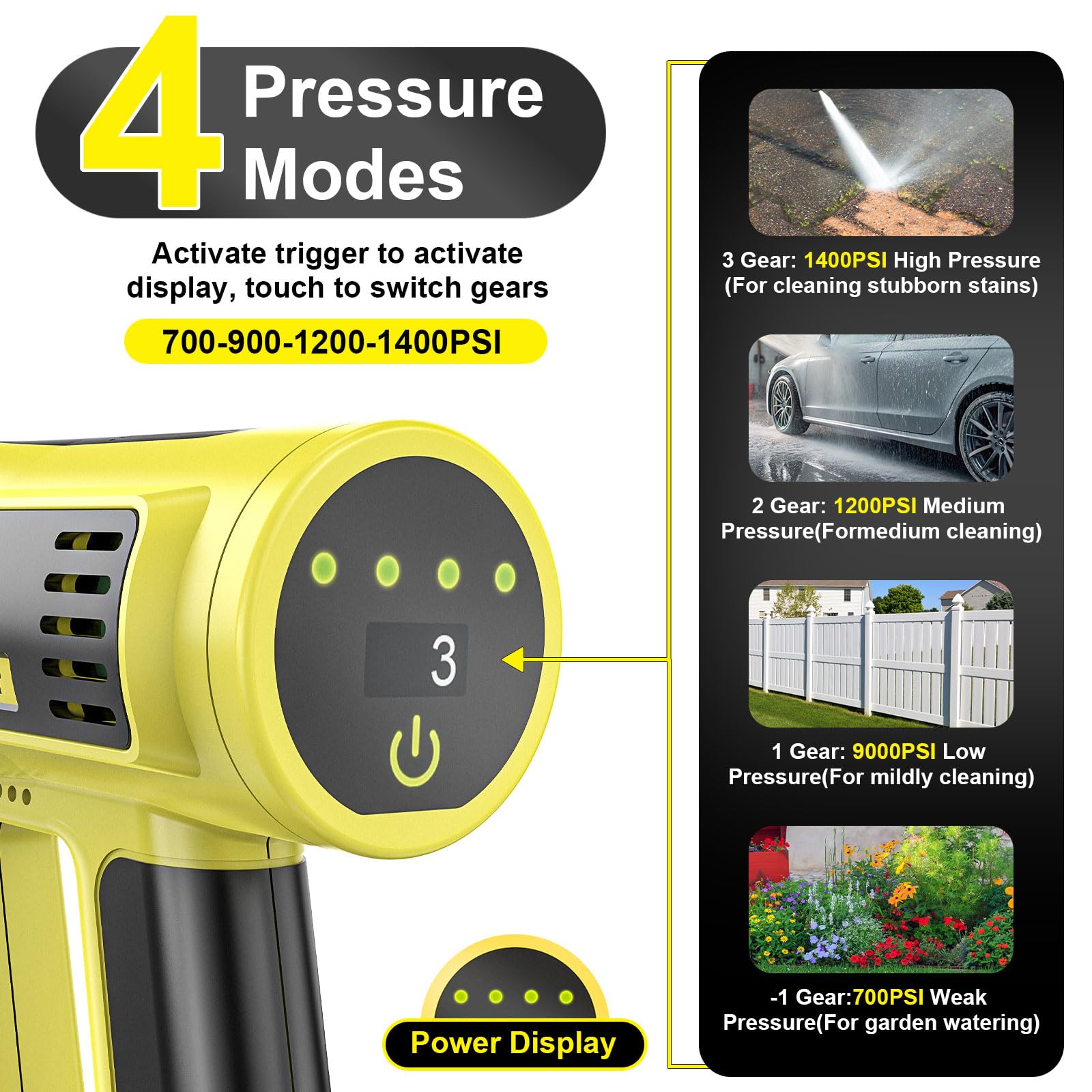 Highsam battery indicator on touch screen for quick status checks.