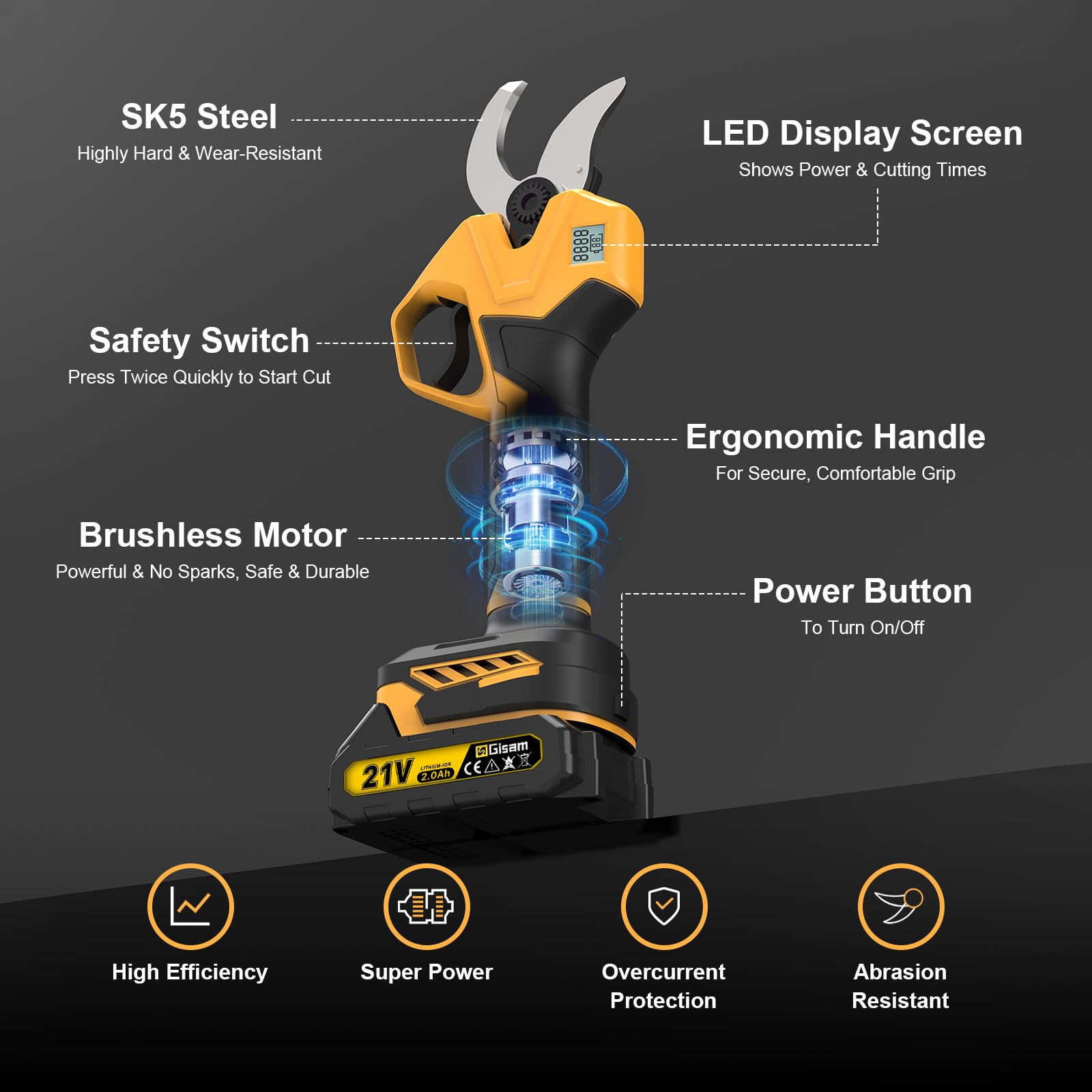 Highsam electric pruner powered by two 2000mAh batteries for extended cordless sessions.