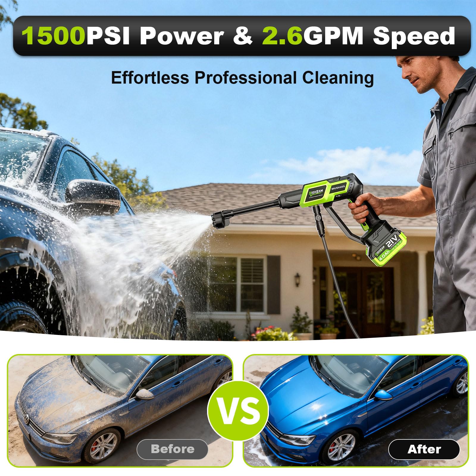 highsam cordless pressure washer six-in-one nozzle setup for versatile cleaning