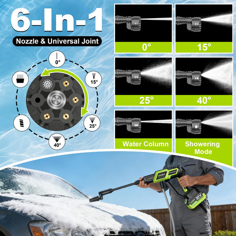 highsam cordless pressure washer storage case keeps accessories organized