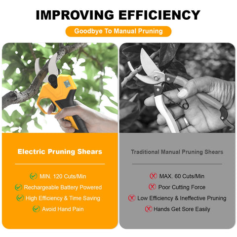 Highsam pruning shears safety lock ensuring secure operation during setup and use.
