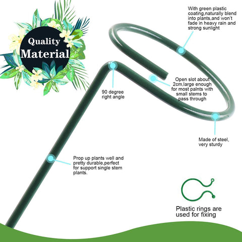 HiGift ring provides individualized support for each stem