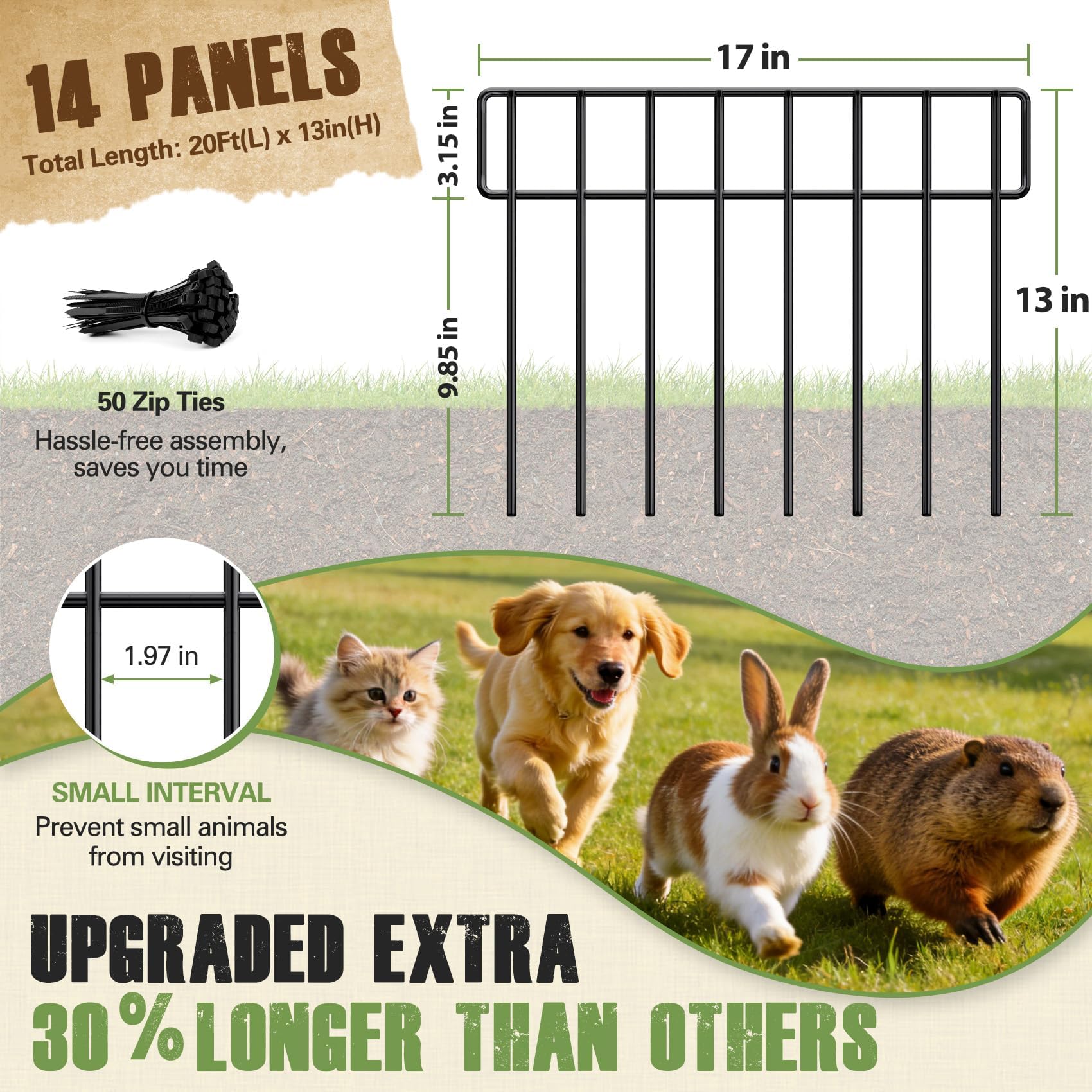 HIHADUUM 17x13-inch panel detail highlighting sturdy, dig-proof barrier design.