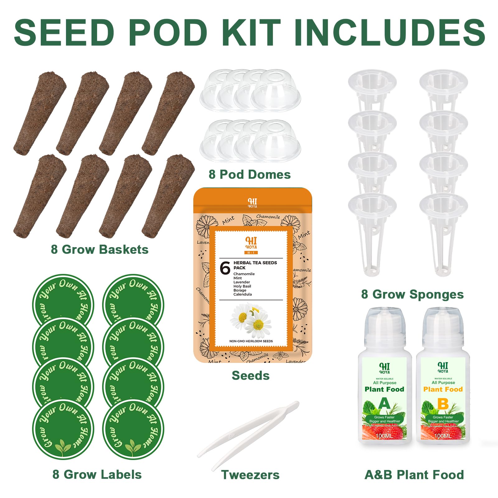 HiHOYA Seed Pod Kit grow-baskets support sturdy plant establishment.