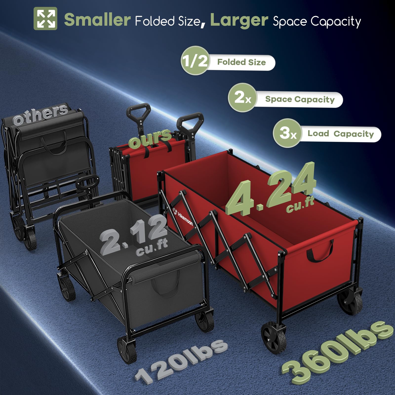 HIKEMOON wagon folded-compact for easy storage in small spaces