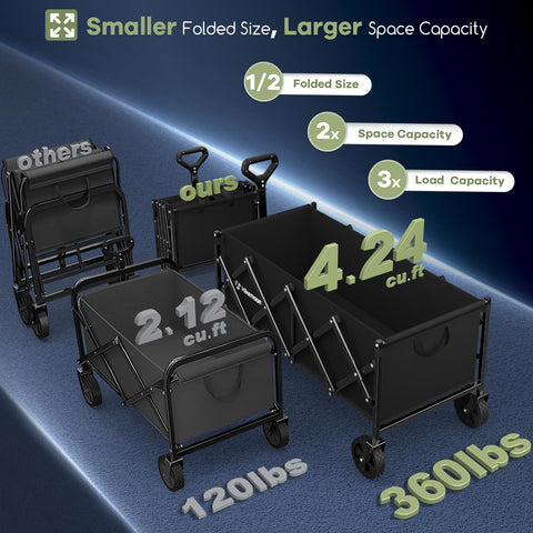 Hikemoon wagon loaded with tent to show long-item capacity