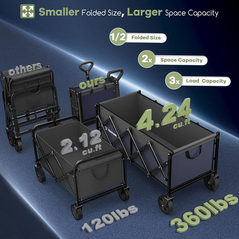 Hikemoon wagon with 360-degree wheels for smooth maneuvers.