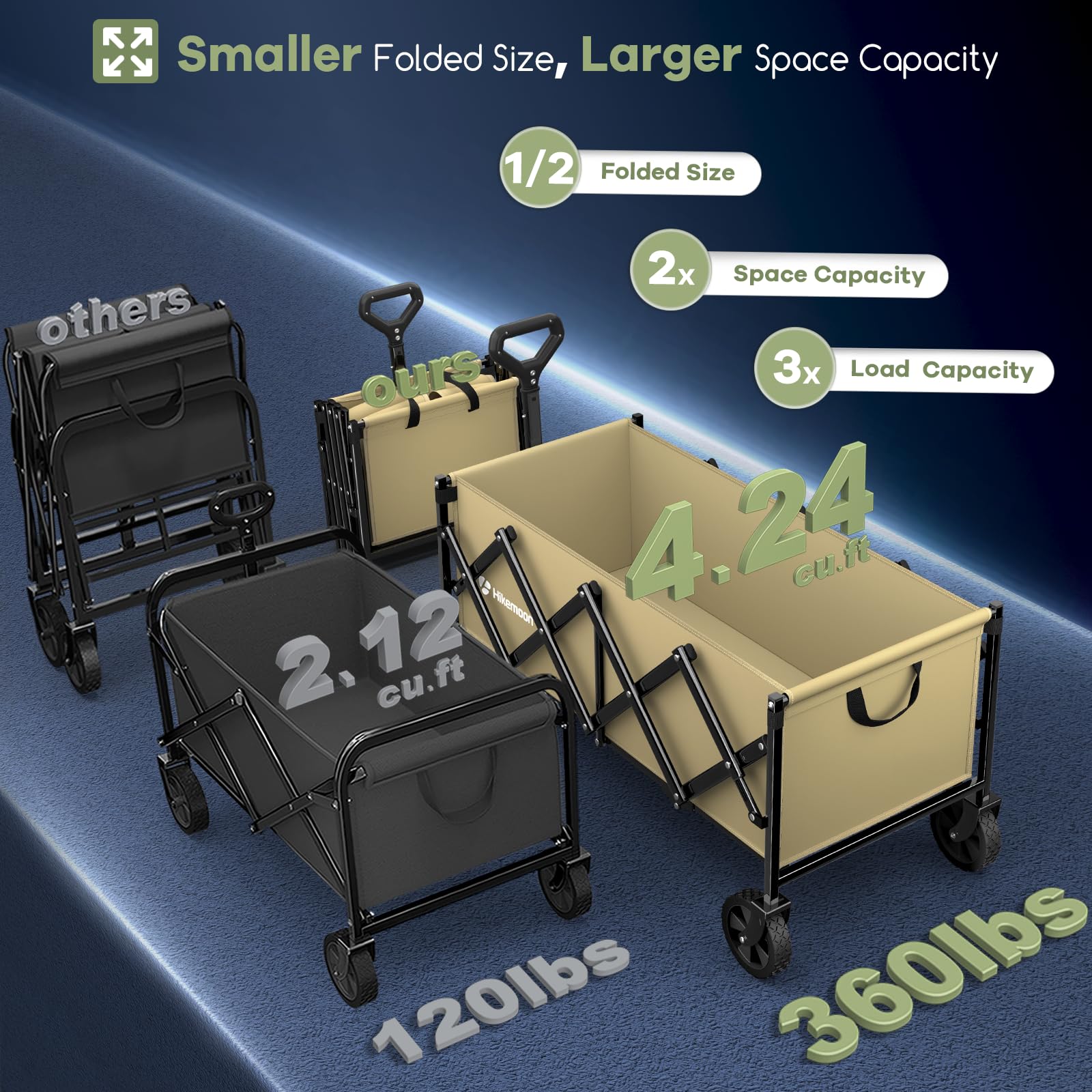 Hikemoon wagon fabric is tear-resistant and easy to wipe
