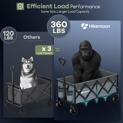 Hikemoon wagon in easy folding setup and assembly