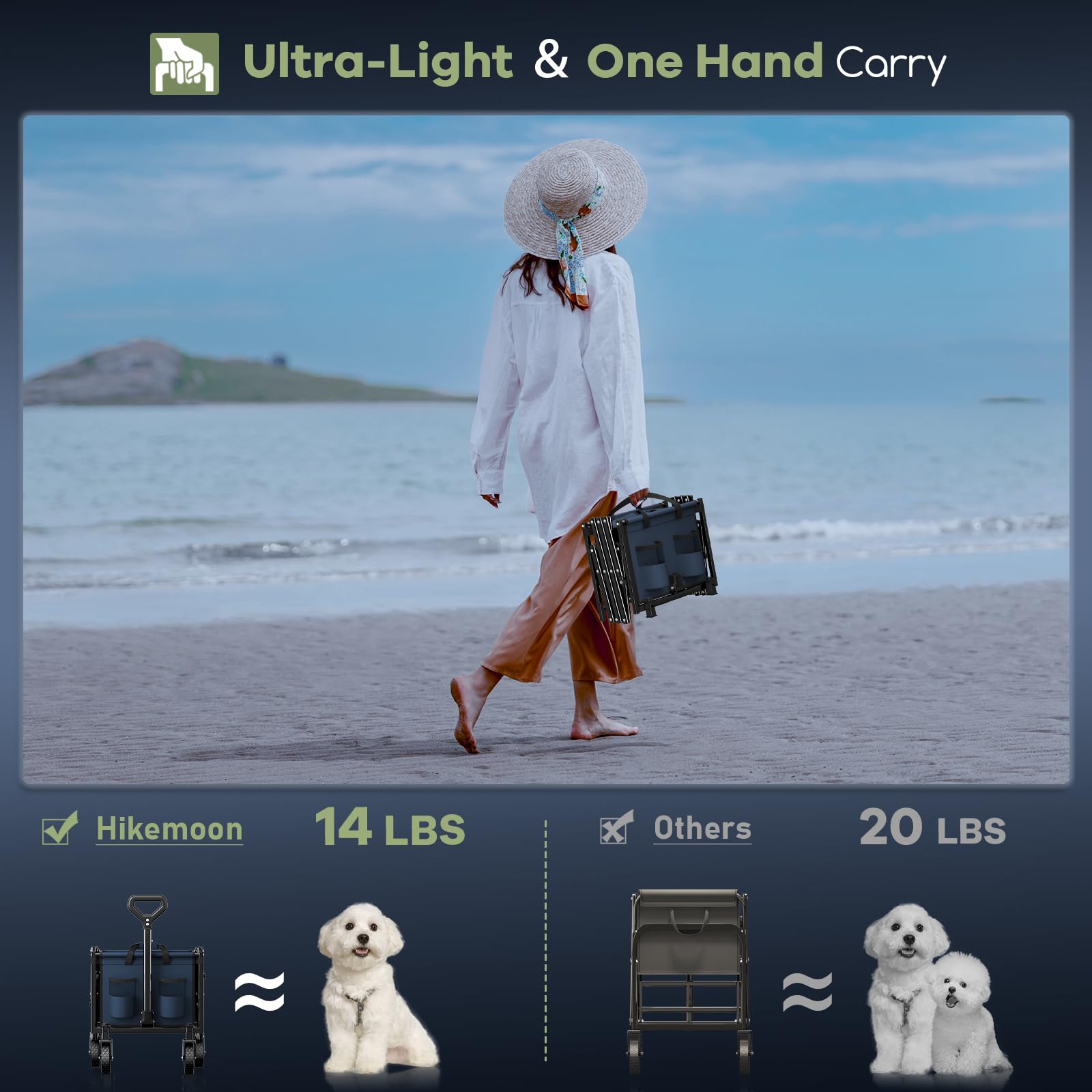 Hikemoon extendable handle and 360-degree wheels enable smooth, comfortable maneuvering.