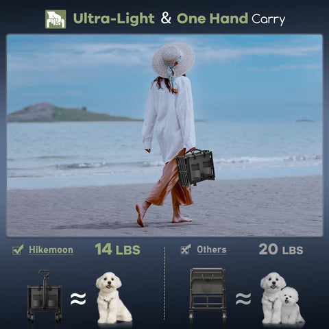 Hikemoon extended 42-inch handle for comfortable pulling at tall heights.