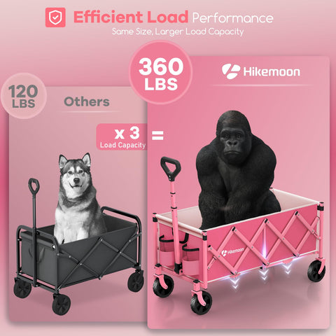 Extended handle reaches up to 42 inches for comfortable pulling.