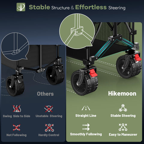 Hikemoon folds to a compact size for easy car trunk storage.