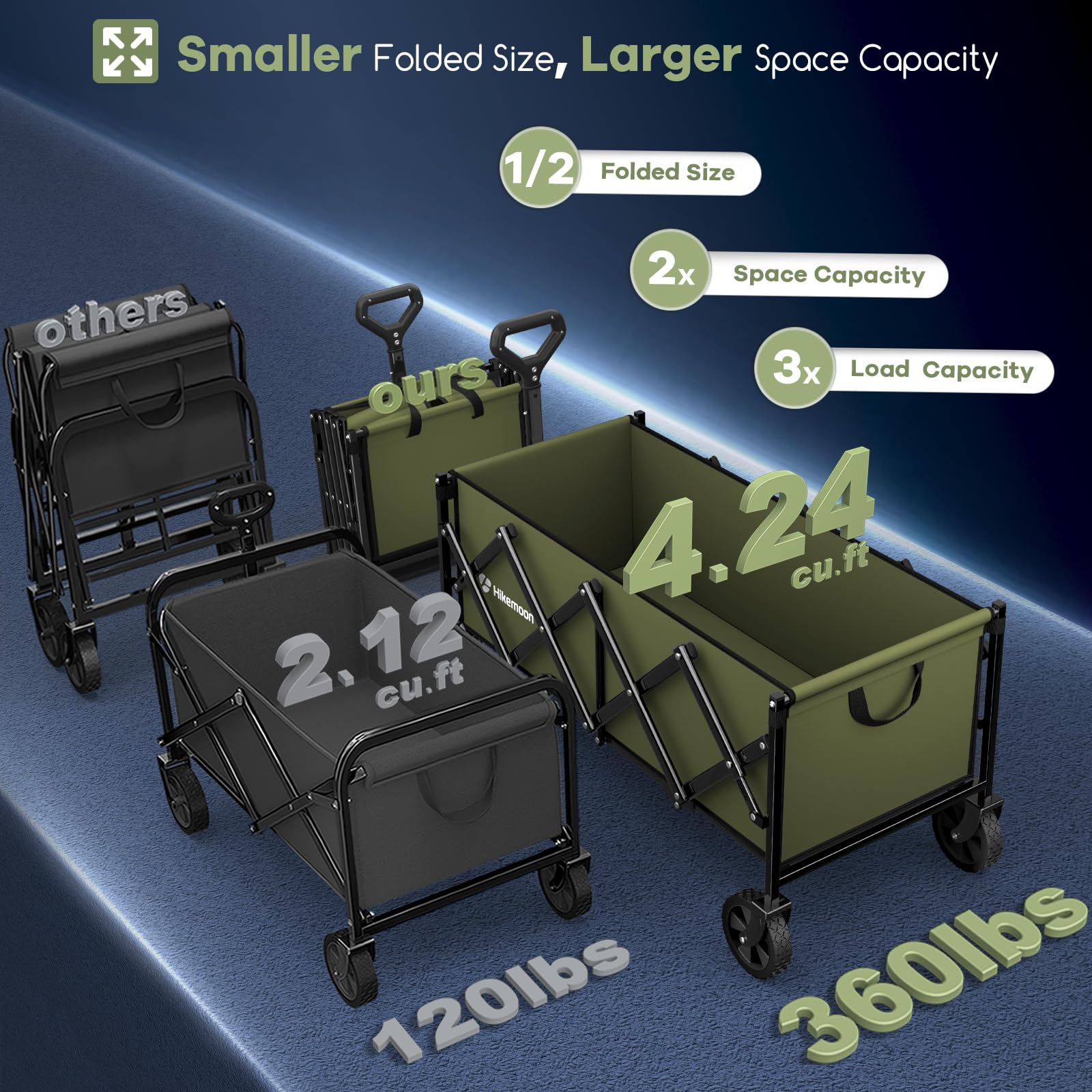 Hikemoon heavy-duty metal frame showing strength for daily use
