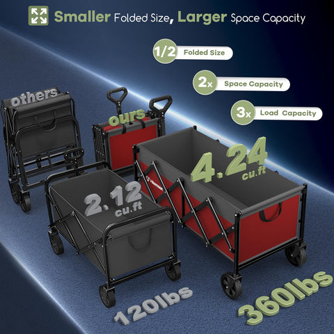 Hikemoon heavy-duty metal frame demonstrates durability and a 360 lbs capacity.