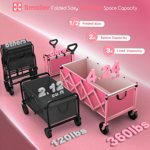 HIKEMOON heavy-duty wagon frame supports up to 360 lbs.