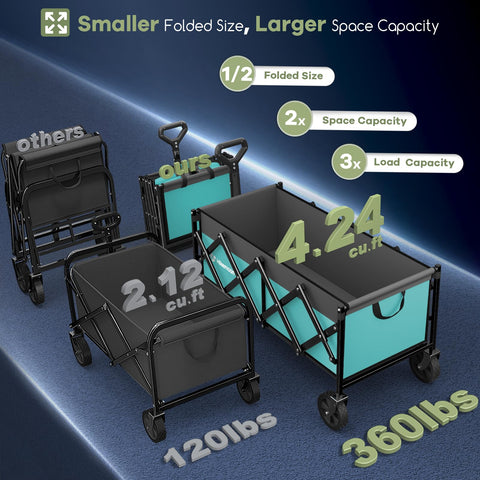 Hikemoon heavy-duty wagon frame supports up to 360 lbs for big loads