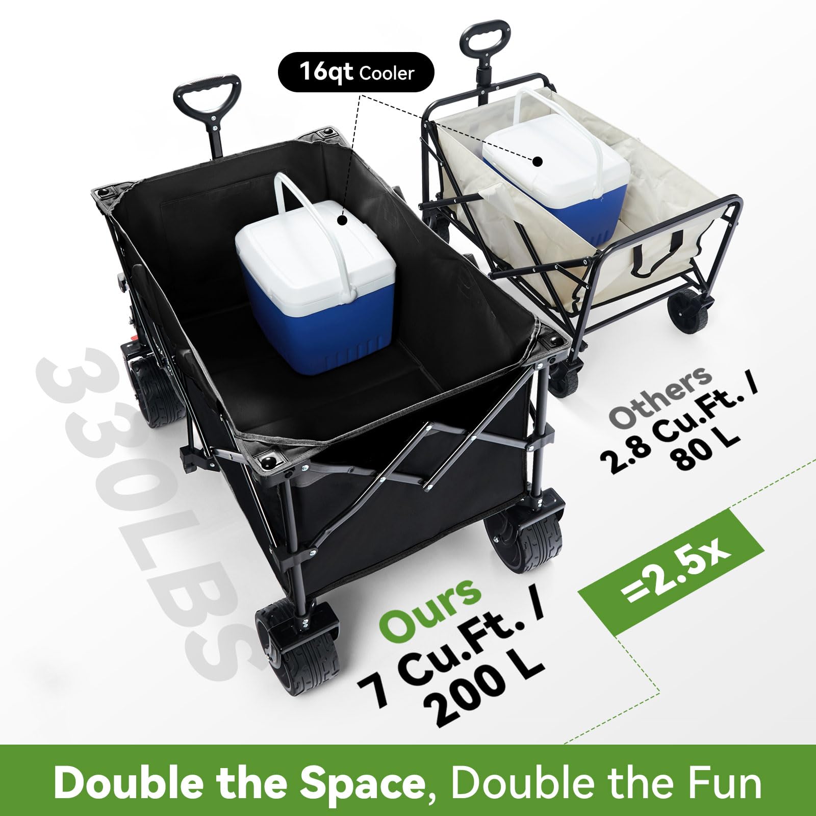 Hikventure wagon with wider 4-inch wheels conquers sand, grass, and all terrains for easy travel.
