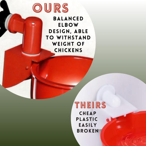 Hillside Homestead automatic cups attach to non-pressurized containers for versatile setups.