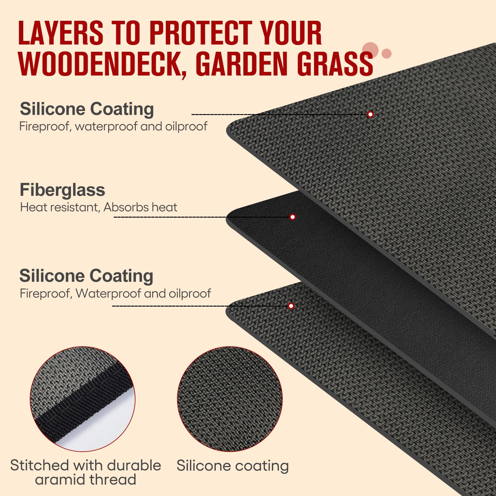 Himake grill mat on-deck area prevents stains and oil spills.