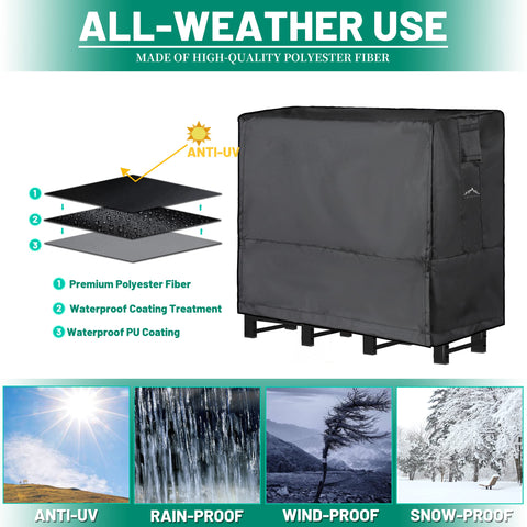 Himal Outdoors PU waterproof coating keeps logs dry during wet seasons.