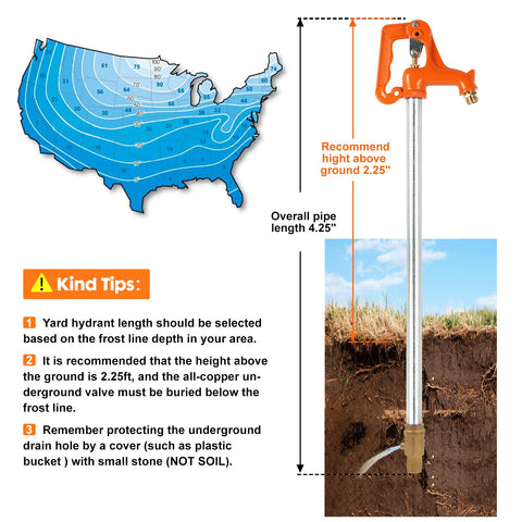 Himaweek durable galvanized steel hose supports long-lasting irrigation and cleaning.