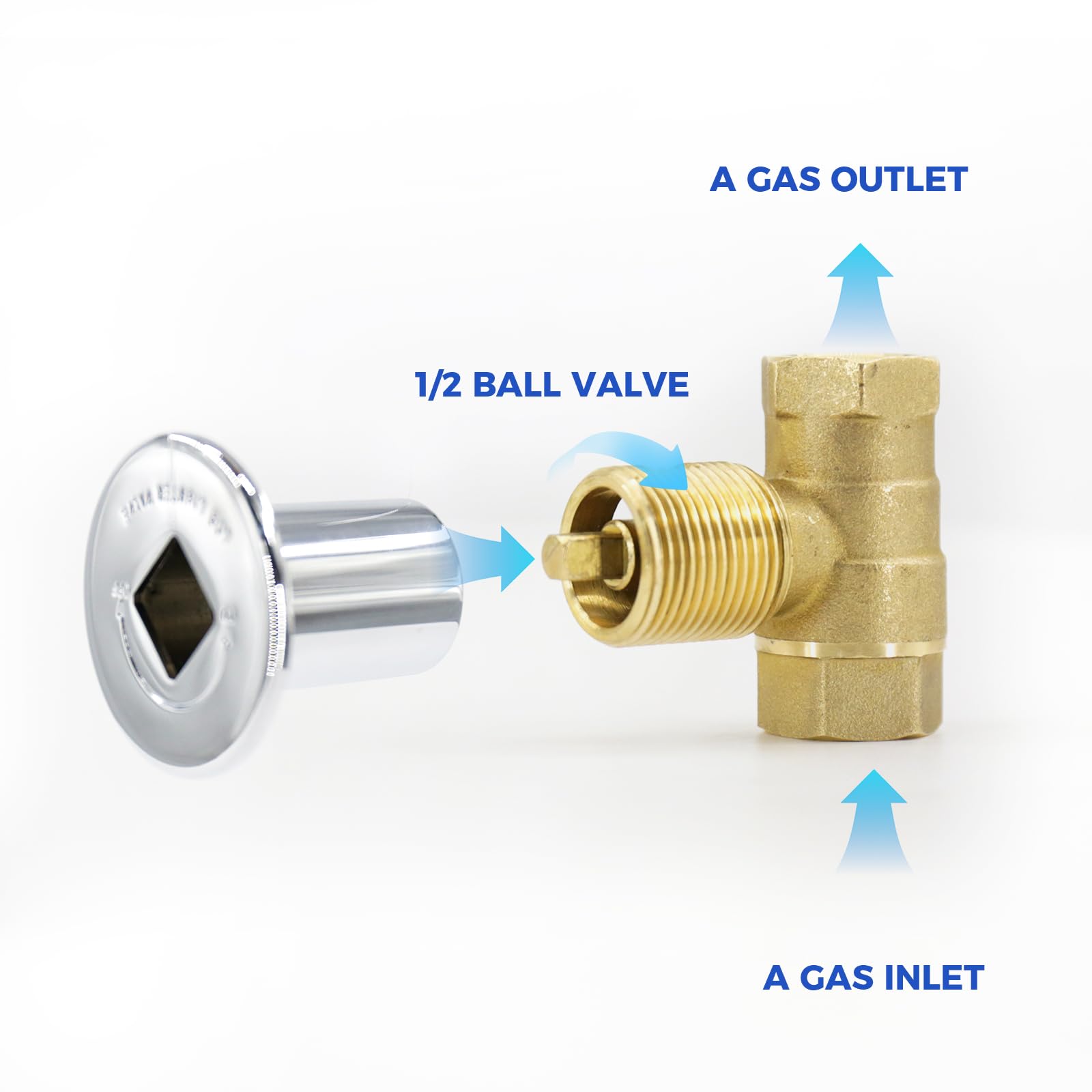 Himaweek halfinch inlet outlet with NPT threads for compatibility