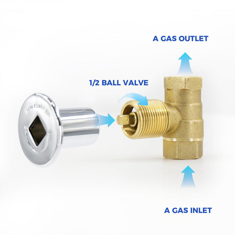 Himaweek halfinch inlet outlet with NPT threads for compatibility