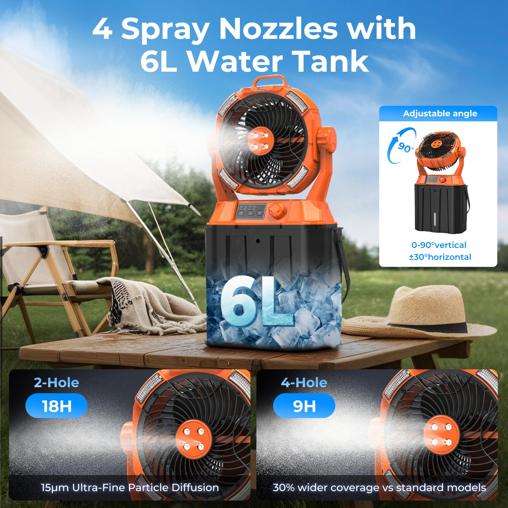 HIMONI misting fan with 6L bucket storage for easy transport.